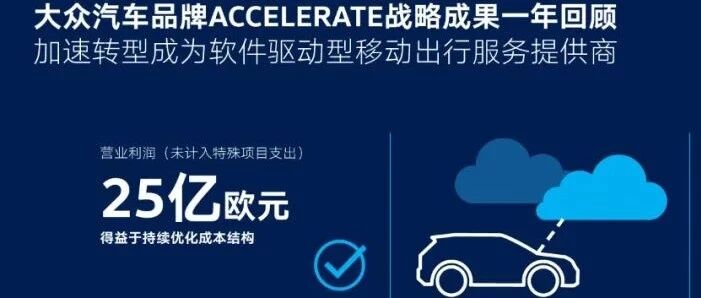 大众2021财报令人振奋，汽车品牌提升效率，将加速转型为出行服务供应商