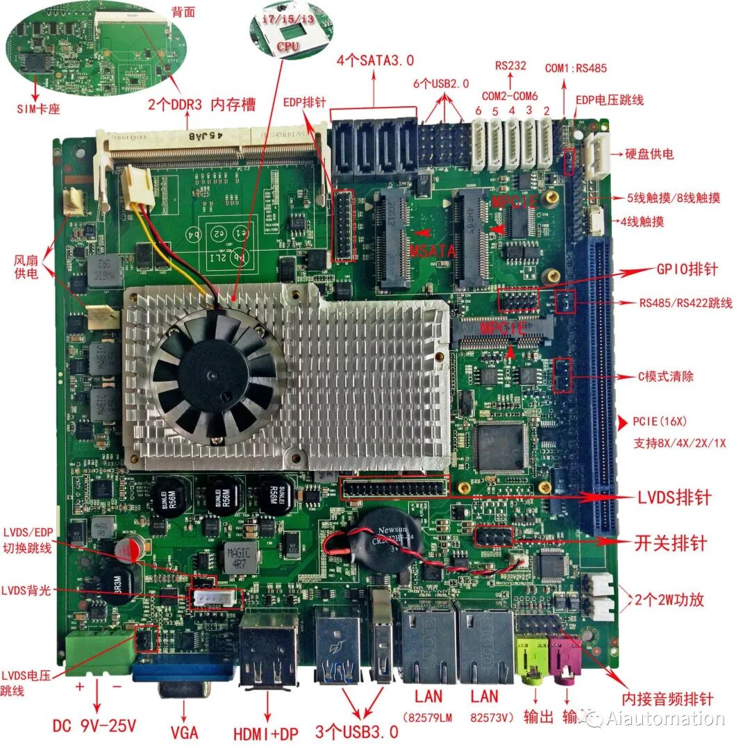 工控机和电脑的区别 一文读懂PC/PLC/MCU/单片机/GPU/DSP/ARM/STM32/嵌入式