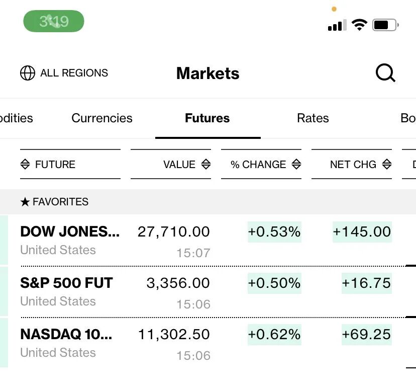 特朗普短暂离开医疗中心露面，美股上涨