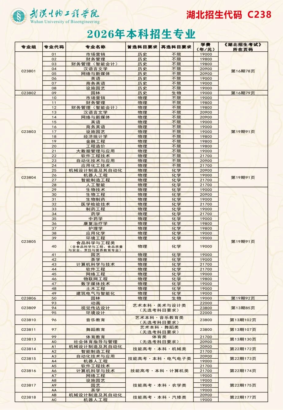 （本科）2026招生代码卡 6.18.jpg