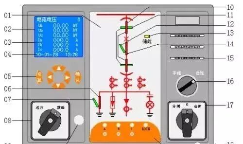 為什么在停電進行線路工作時，電工會將接地保護線或零線和火線臨時連結？的圖2