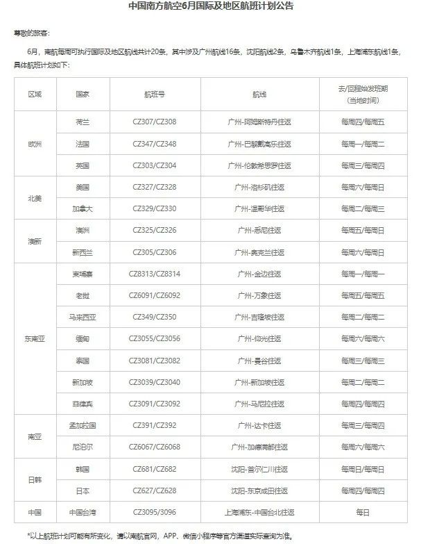 好消息！中國東方航空、中國南方航空、廈航6月國際航班資訊發布 旅遊 第3張