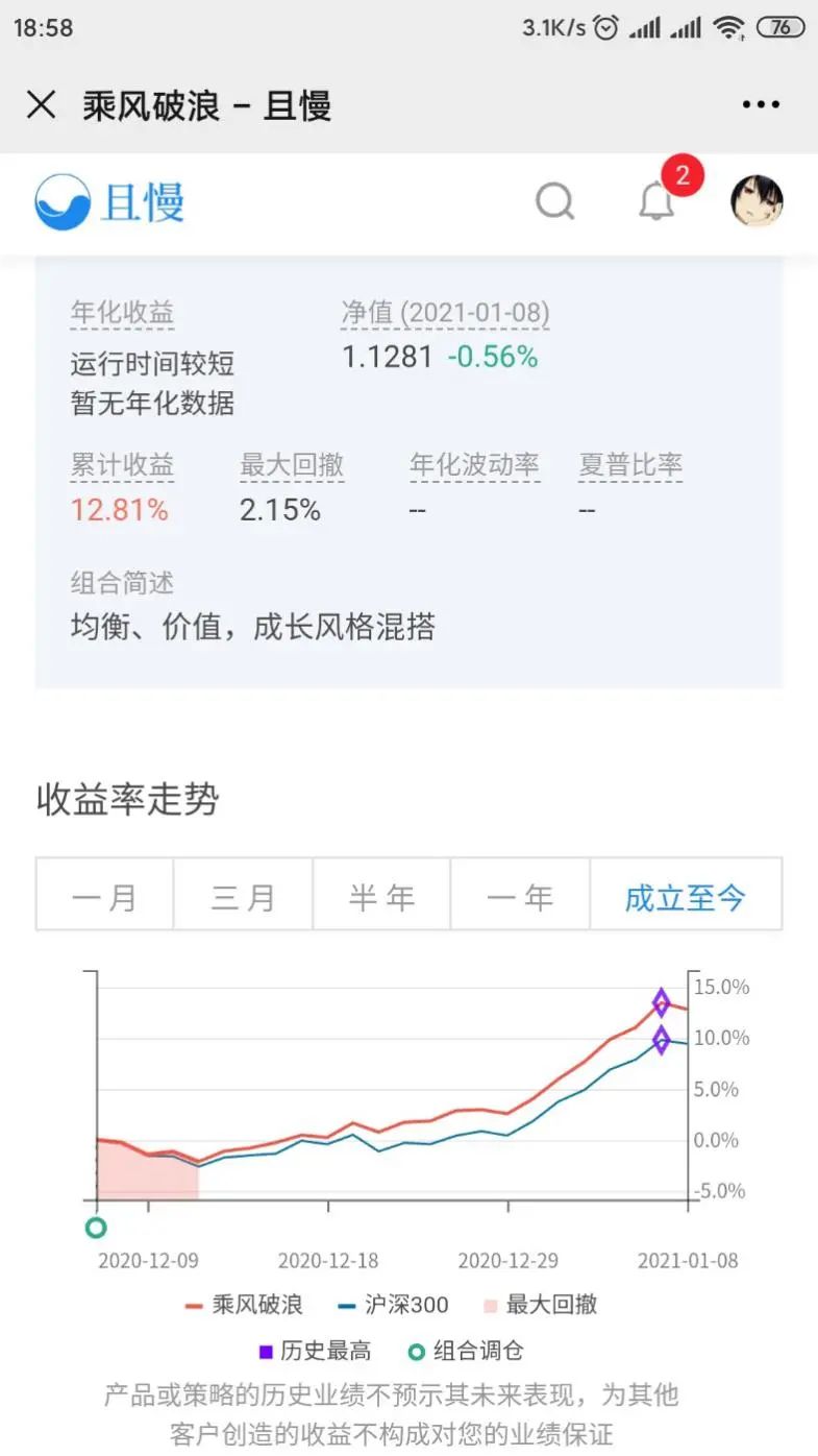 A股迎来“跨年行情”,组合本周大赚6%-微信头条网 A股迎来“跨年行情”,组合本周大赚6%