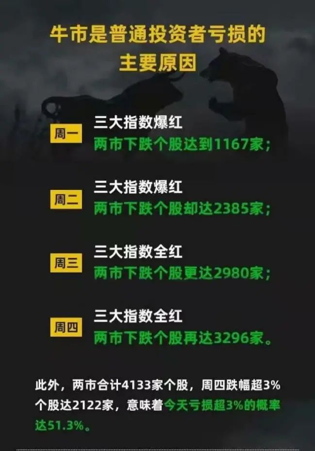 白酒、新能源大幅回调,基金抱团变天了吗?-微信头条网 白酒、新能源大幅回调,基金抱团变天了吗?