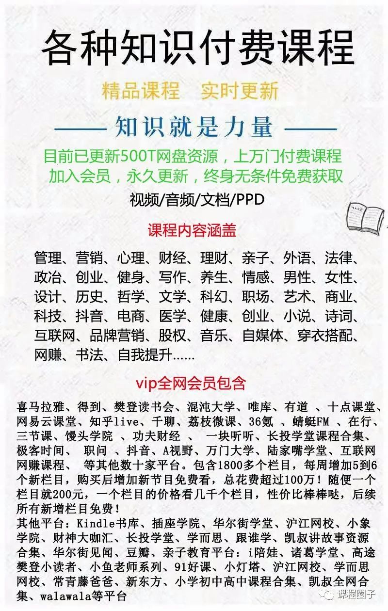 分享_友邻2020_百度云网盘资源链接