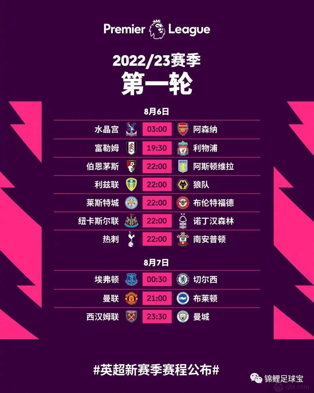 2022英超转播权归谁_2022英超_2021到2022赛季英超转播权