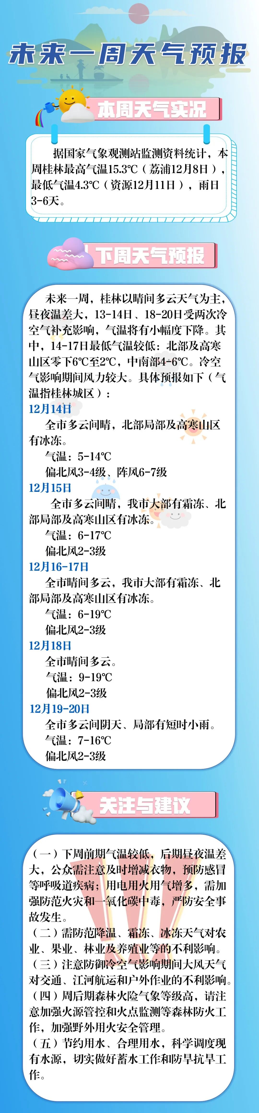 桂林明天天气预报预报