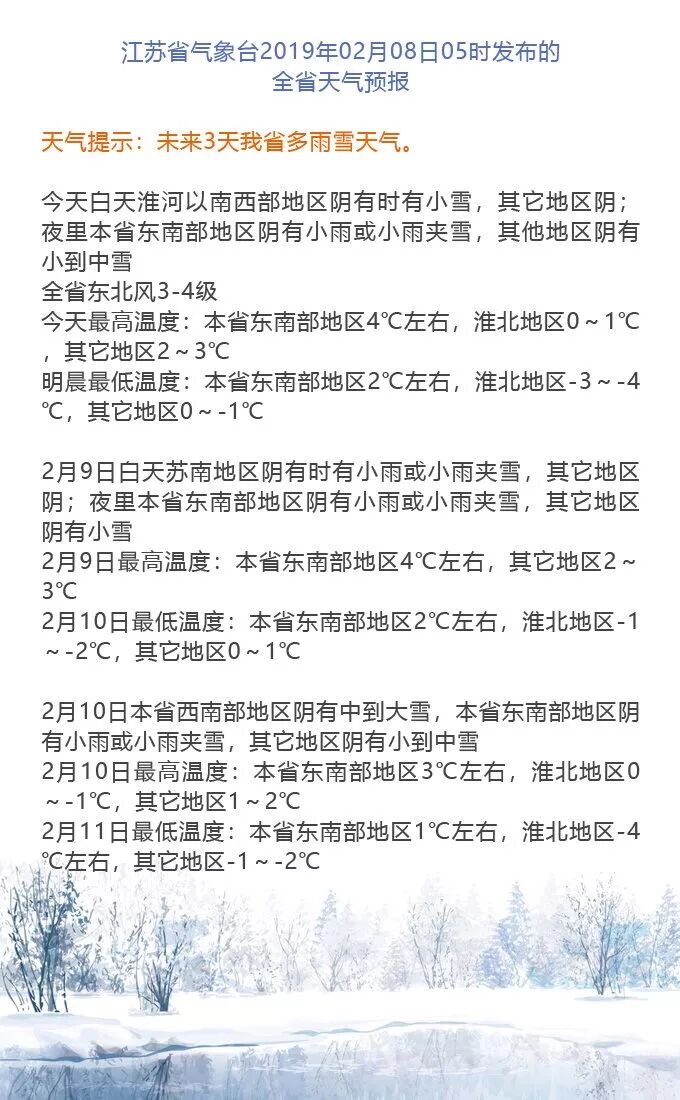 猪年首场降雪生猛“炸裂”接下来的天气一言难尽