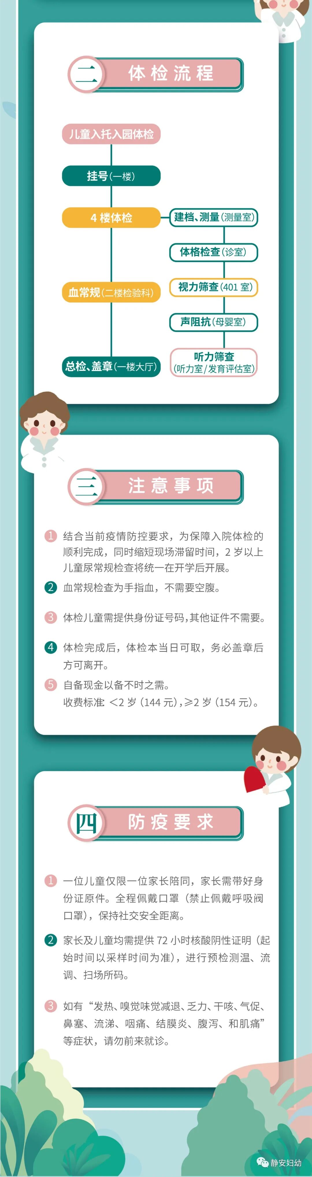 尿常规机器怎么打印录取进度更新！上海多区幼儿园体检攻略整理！儿童医保卡能付费吗？部分幼儿需在家留尿！有区检前24小时核酸！_https://www.jmylbn.com_新闻资讯_第29张
