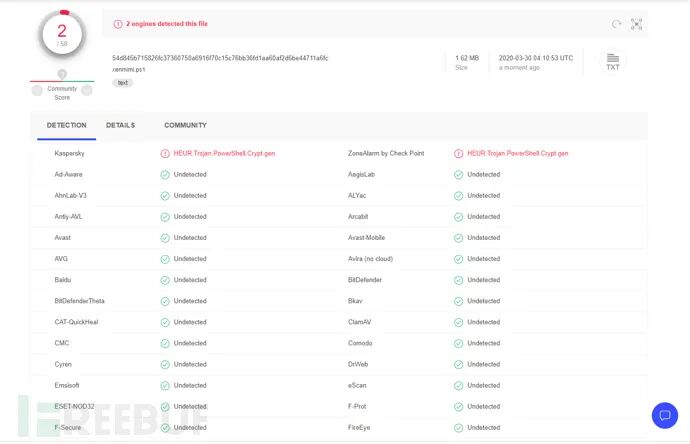 图4–实战中如何绕过杀软用mimikatz获取账号密码–seo优化_前端开发_渗透技术