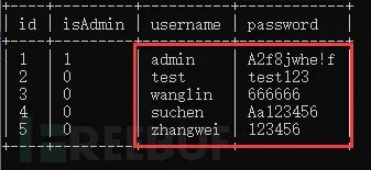 图21–记录一次众测平台邀请码获取–seo优化_前端开发_渗透技术