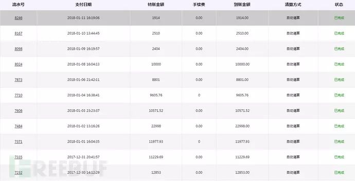 吃鸡辅助_鸡的辅助装置_吃鸡辅助鸡腿