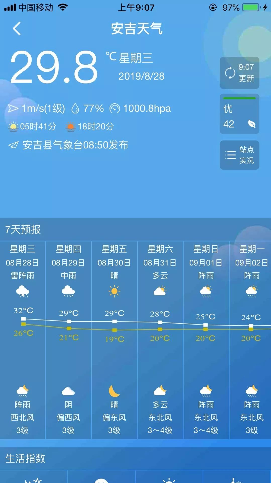 安吉明天天气预报