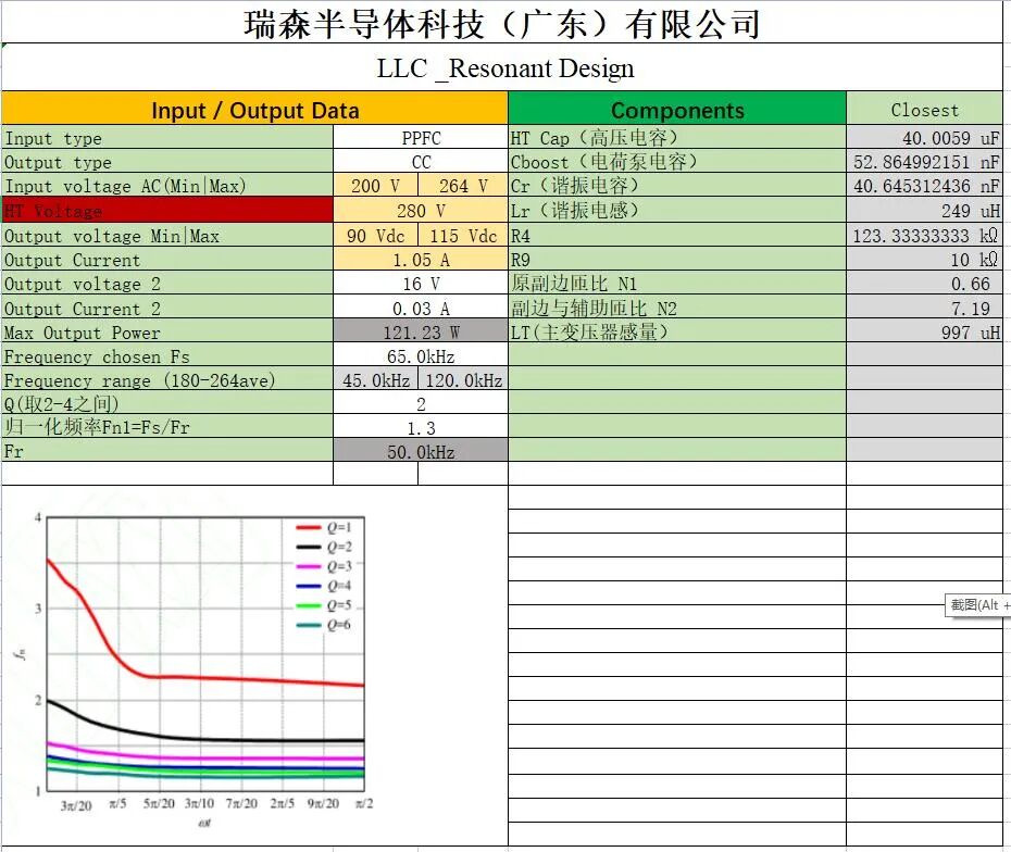 RS瑞森半导体LLC恒流方案在路灯照明的案例分享的图5