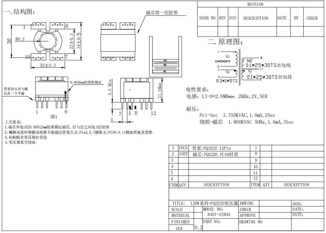RS瑞森半导体LLC恒流方案在路灯照明的案例分享的图8