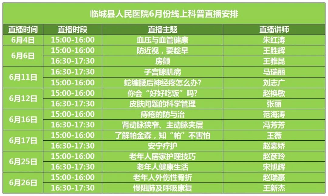 日本光电脑电图怎么样【科室推介】临城县人民医院脑功能科_https://www.jmylbn.com_新闻资讯_第6张