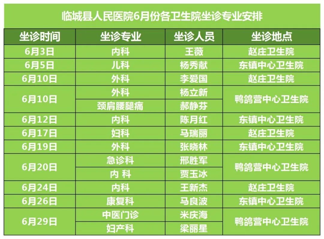 日本光电脑电图怎么样【科室推介】临城县人民医院脑功能科_https://www.jmylbn.com_新闻资讯_第5张