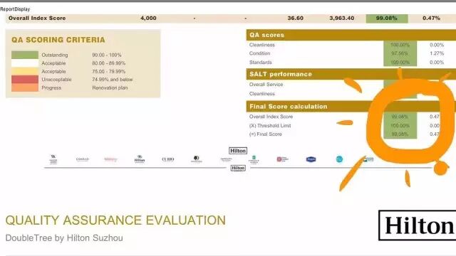 希尔顿酒店集团公司介绍_希尔顿酒店集团公司_希尔顿酒店集团公司招聘