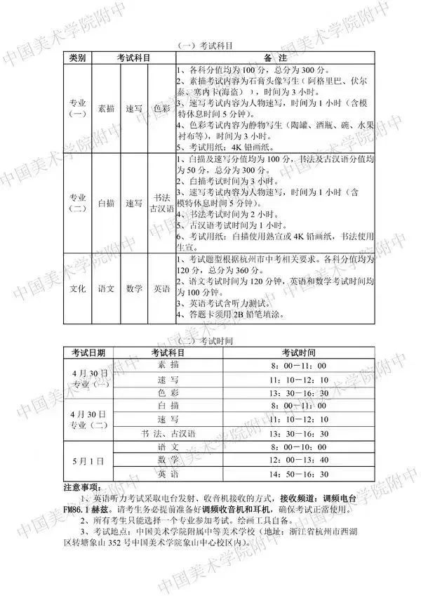 广州美术院校录取分数线_广州美术录取分数线2020_2023年广州美术学院招生网录取分数线