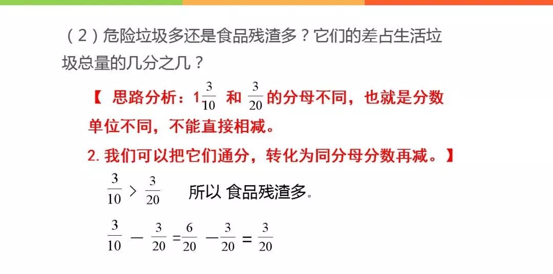 人教版五年级数学下册第六单元 分数的加法和减法 知识点 练习及答案 自由微信 Freewechat