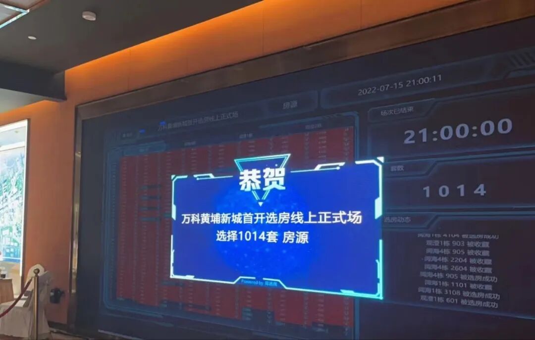 黄埔新城开盘到底卖了多少