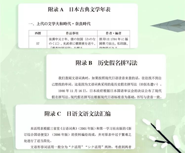 不挑水平的中日双语套装 附音频 限时折扣包邮哦 日语学习 微信