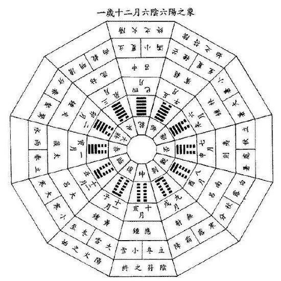 人見人愛的喵星人，為何沒能躋身十二生肖之列？ 歷史 第4張