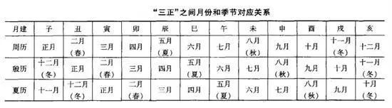 人見人愛的喵星人，為何沒能躋身十二生肖之列？ 歷史 第8張