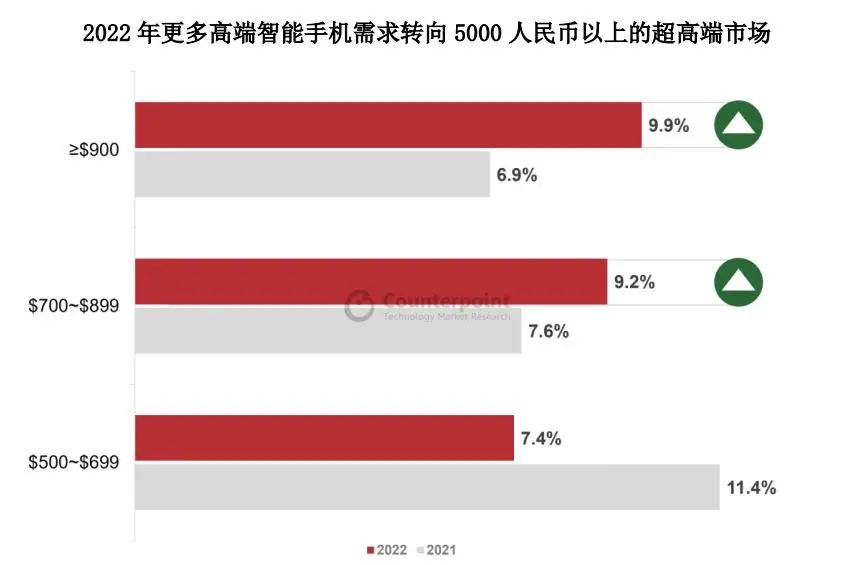 策略交易平台_策略交易系统_通过Trust Wallet安卓版提升你的交易策略，如何抓住市场机会。