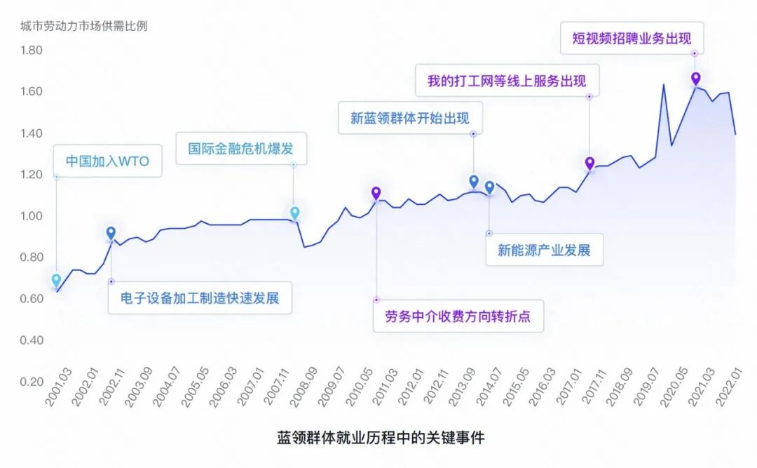 招工_招工最新招聘信息_茌平招工2017工厂招工