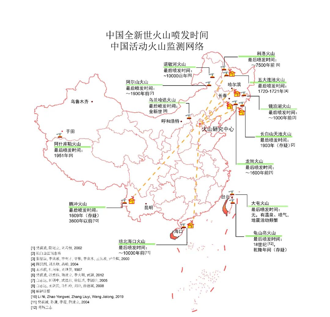 中国火山知多少