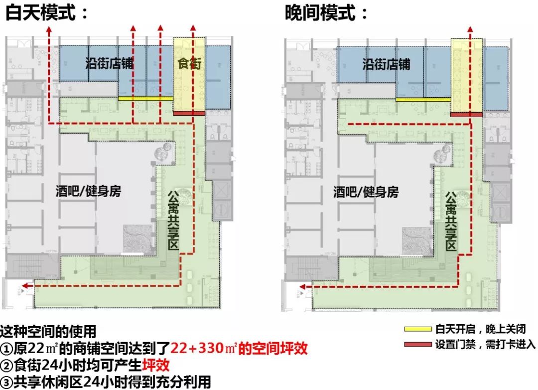 這8款長租公寓，教你如何「第一眼」打動租客！ 家居 第7張