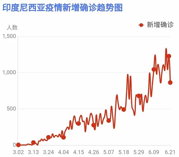 中国 东盟商务理事会