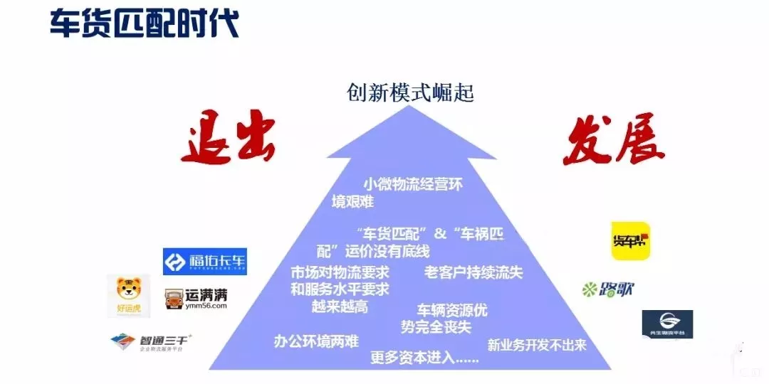 车货匹配时代