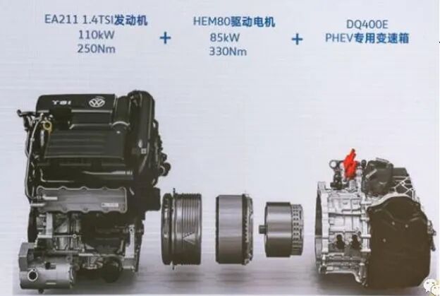 混合动力汽车发展现状及技术成熟度分析的图5