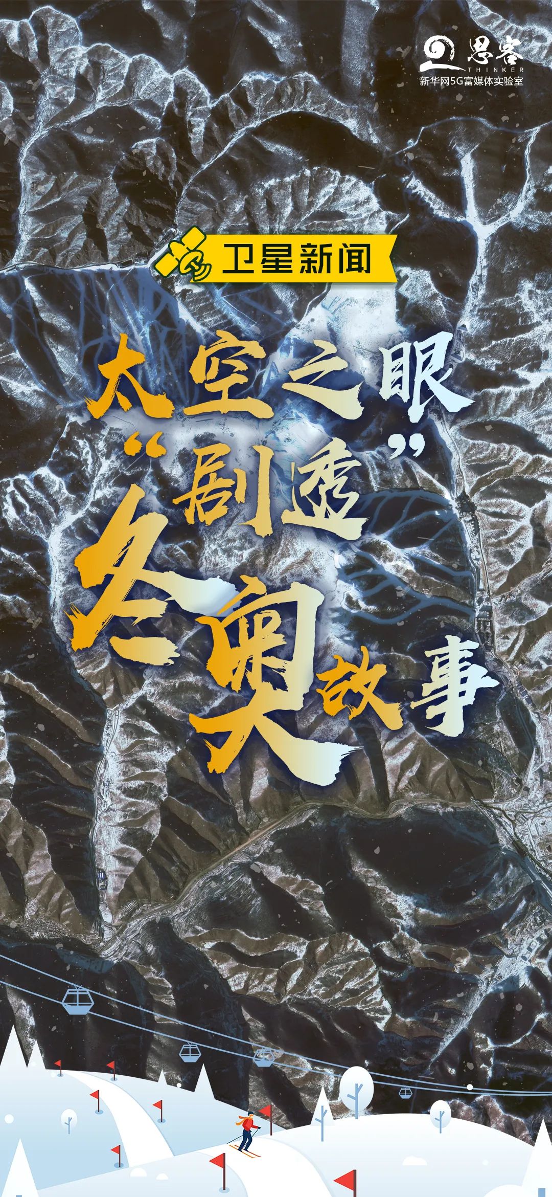 太空之眼“剧透”冬奥故事-微信头条网 太空之眼“剧透”冬奥故事