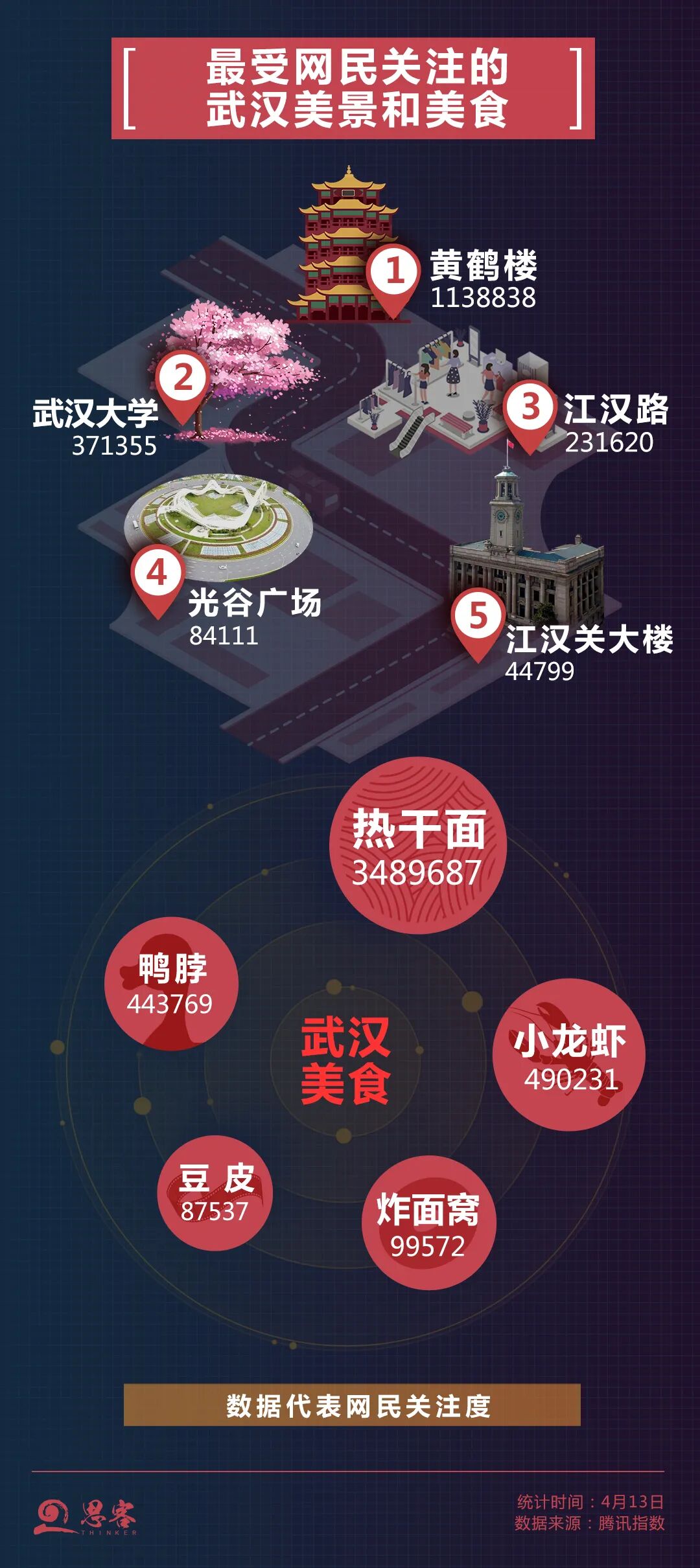 思客数理话｜重启一周的武汉，到处都是熟悉的味道@思客数理话｜重启一周的武汉，到处都是熟悉的味道