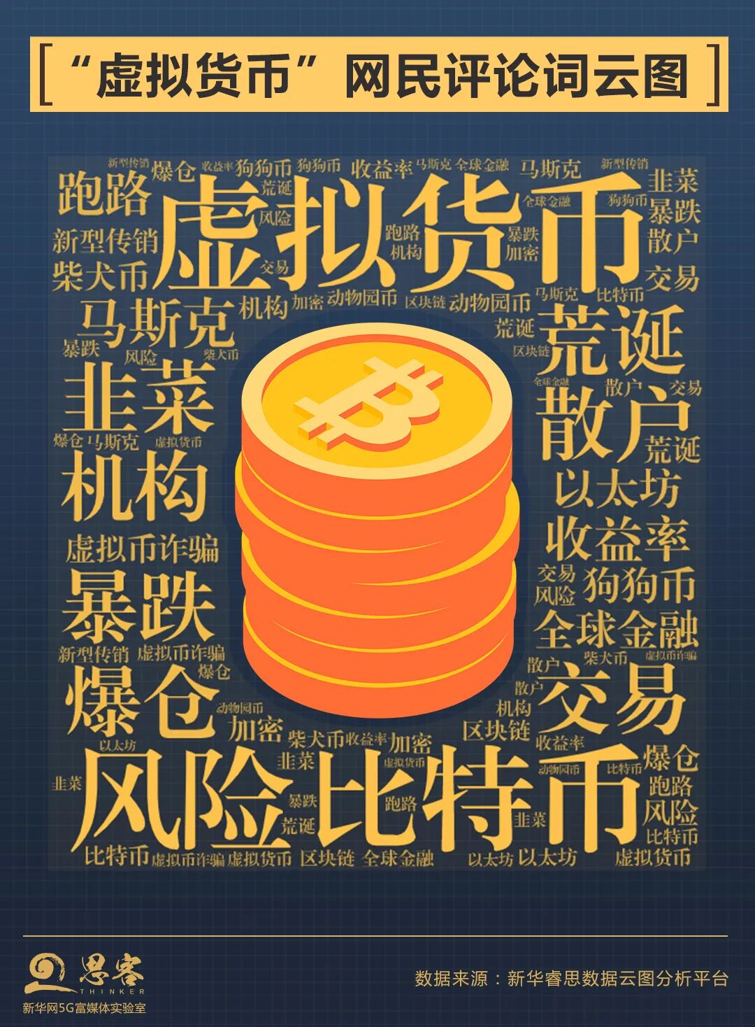 “币圈神话”？清醒一点！