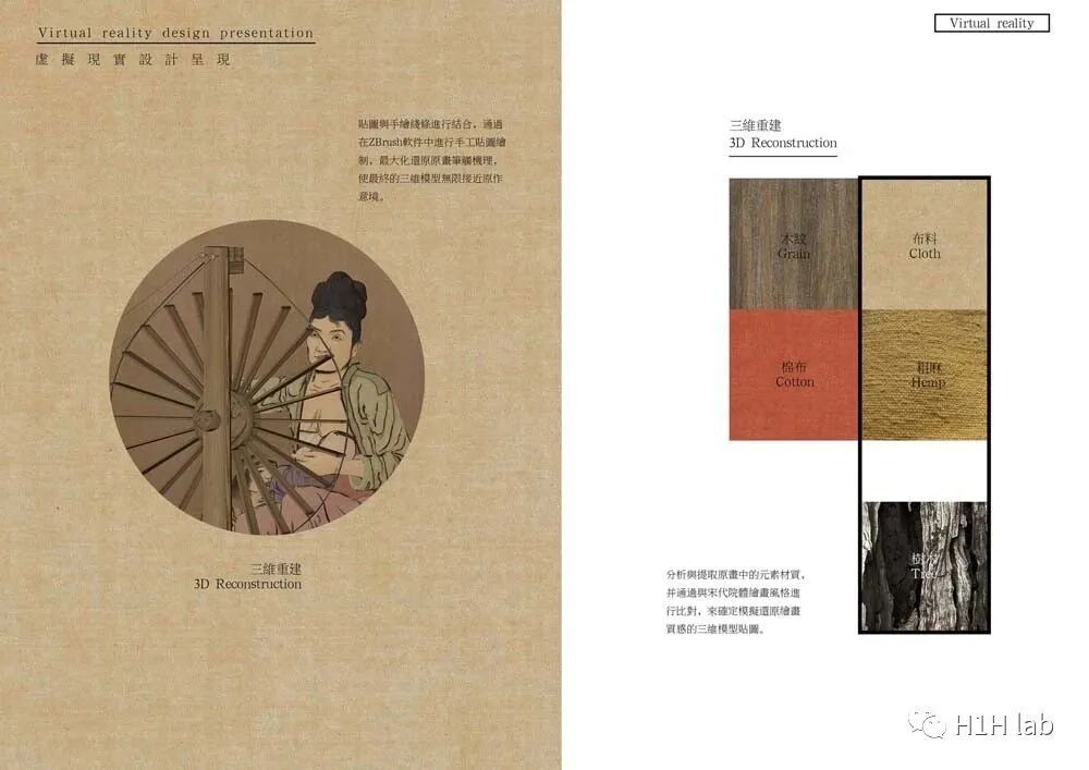 数字沉浸 | “纺车图”虚拟现实呈现