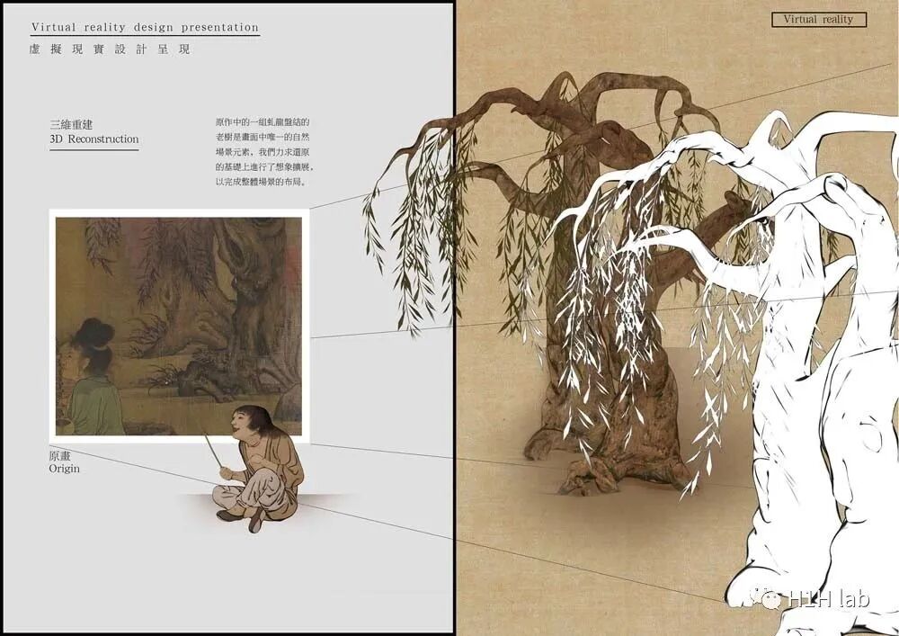 数字沉浸 | “纺车图”虚拟现实呈现