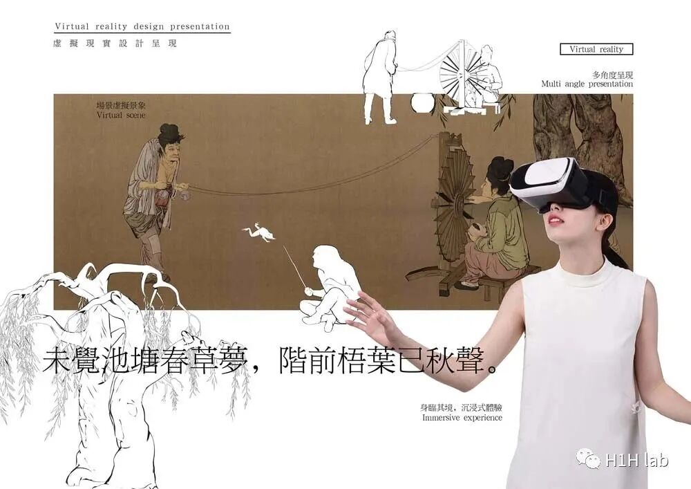 数字沉浸 | “纺车图”虚拟现实呈现