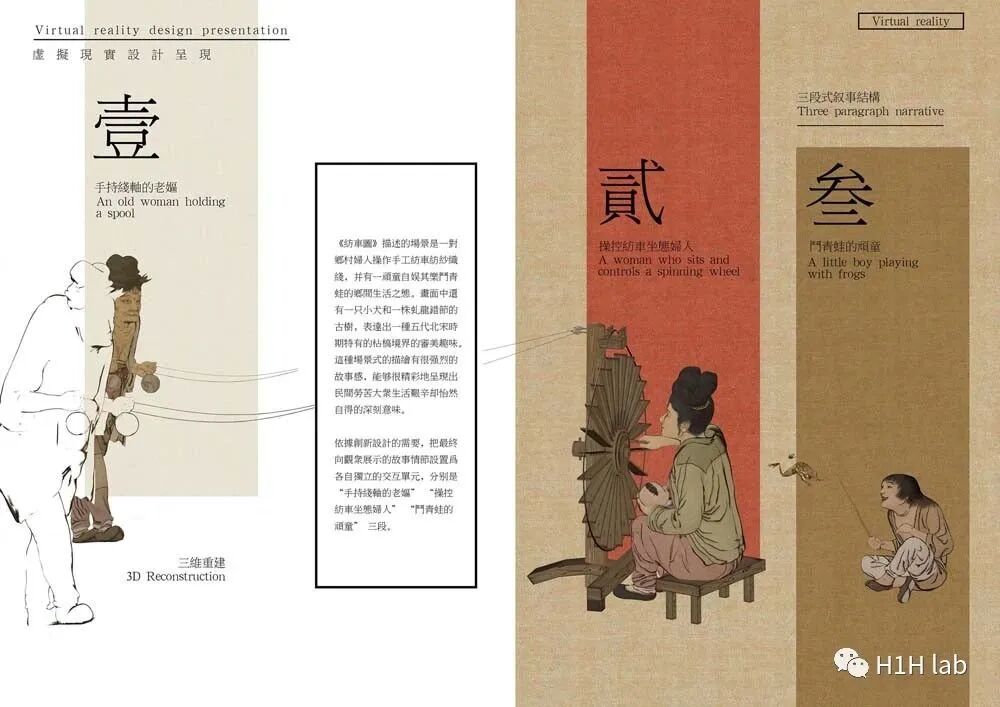 数字沉浸 | “纺车图”虚拟现实呈现
