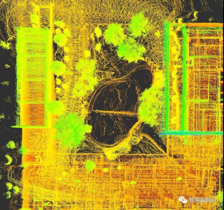 自動駕駛關鍵技術淺析的圖2