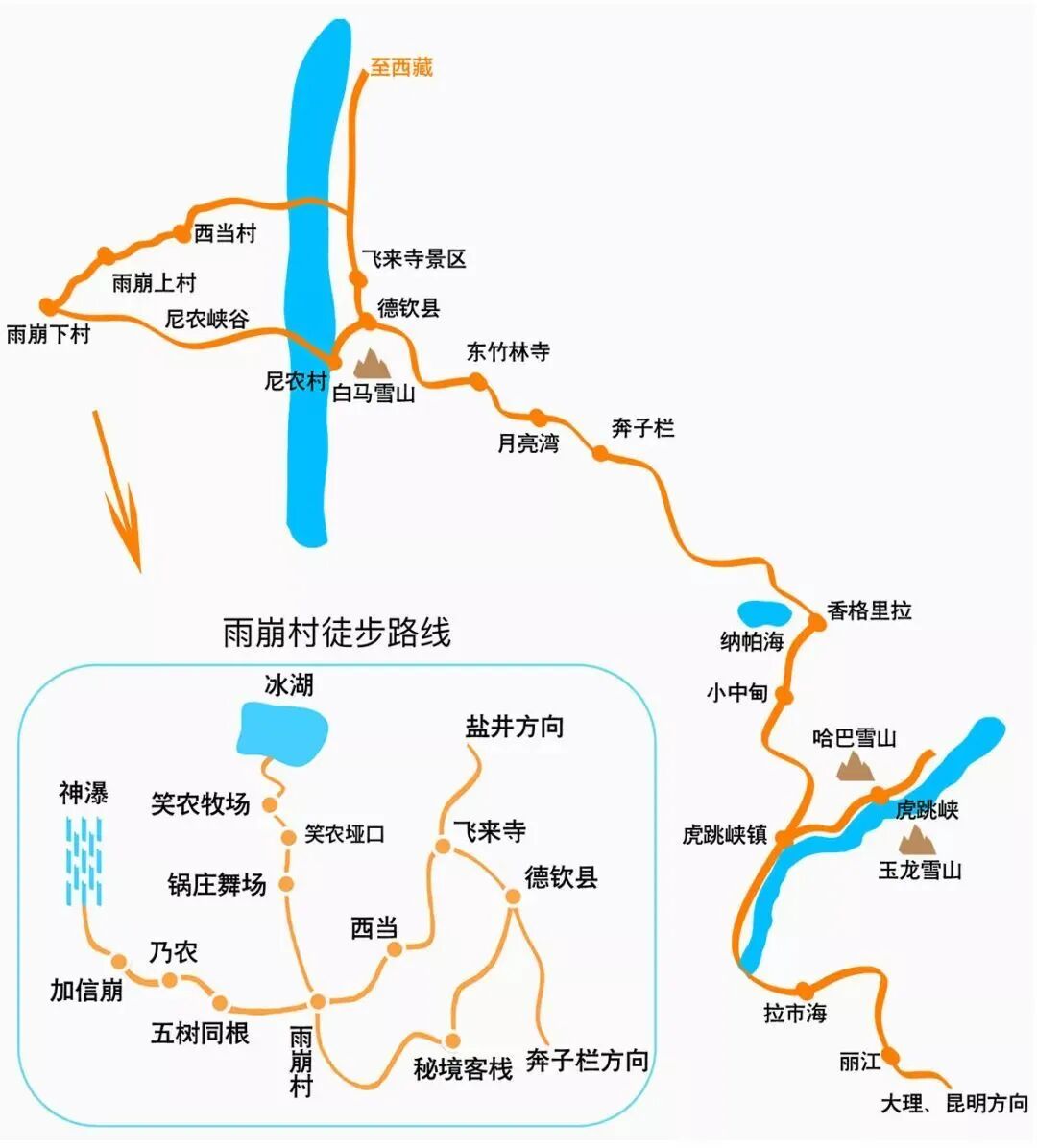 互动吧