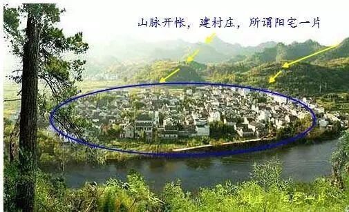 “阴宅一线，阳宅一片”住房风水择吉避凶的核心原则！