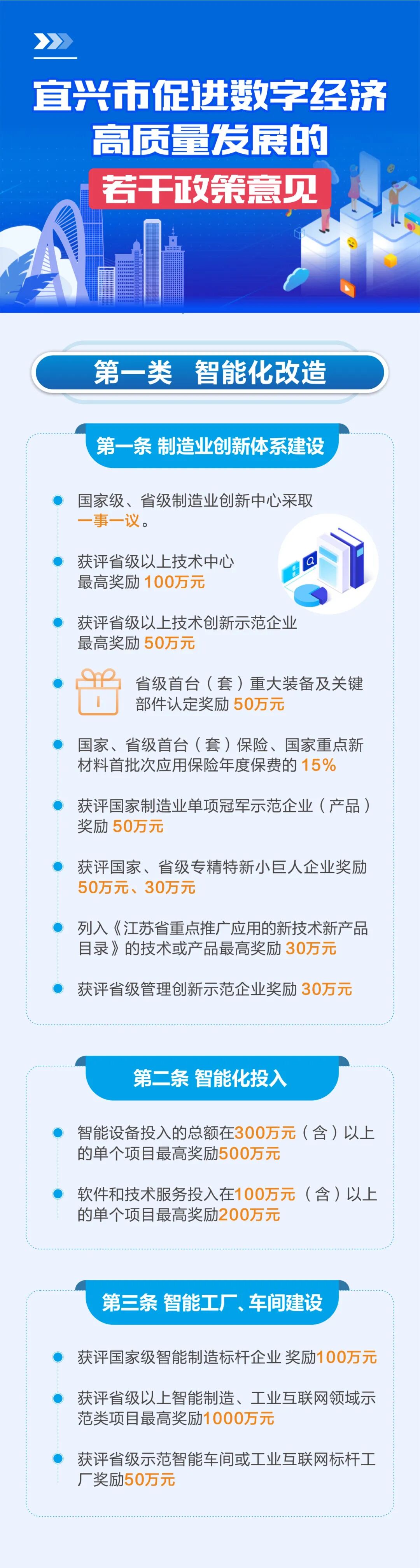 江苏宜兴市通过CMMI、ITSS、DCMM、CS、两化融合这些资质，每个奖励30万