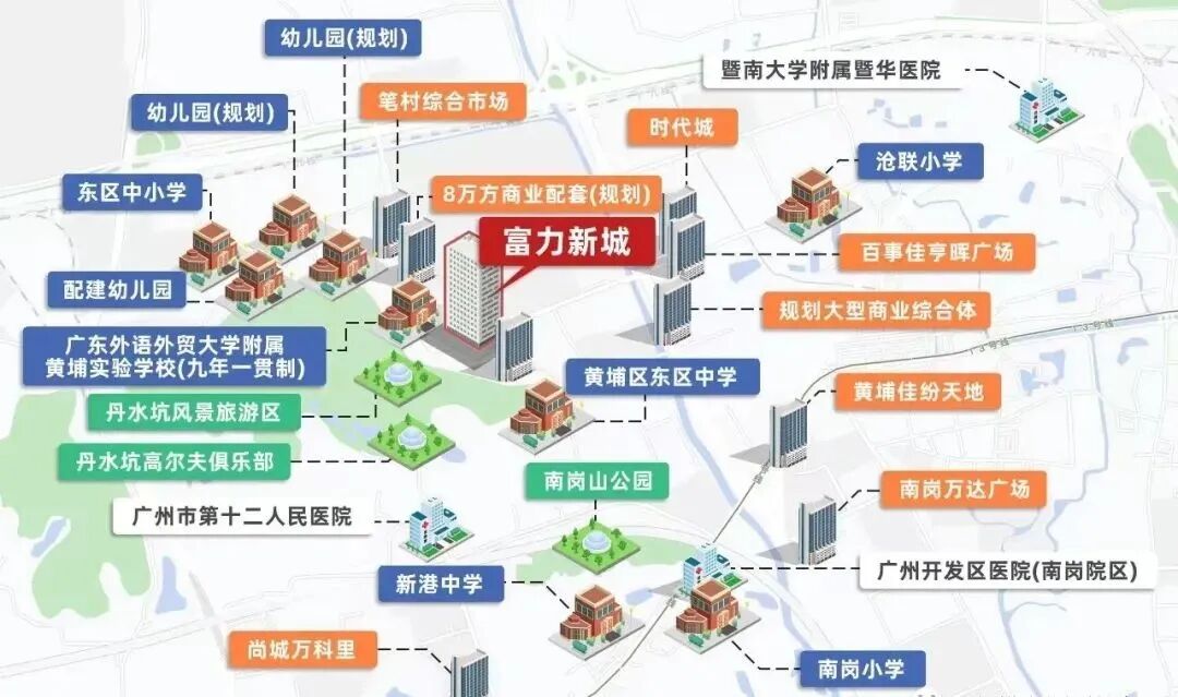 黄埔富力新城T2、T3栋在7月1-2日交付