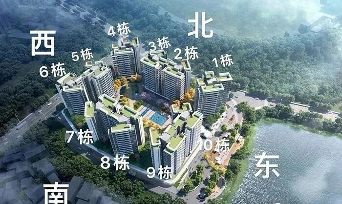 天河新盘扎堆开盘，项目太多，怎么选好？