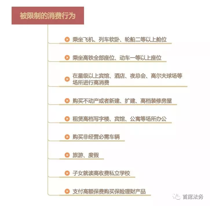 【干货】判决生效后法院如何执行?图文详解“秒懂”办理流程! 【干货】判决生效后法院如何执行?图文详解“秒懂”办理流程!